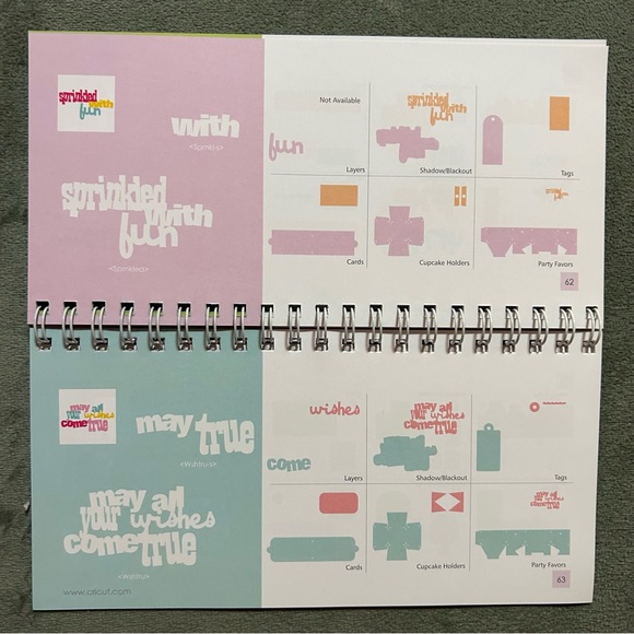 Cricut SWEET TREATS shape - Picture 10 of 16